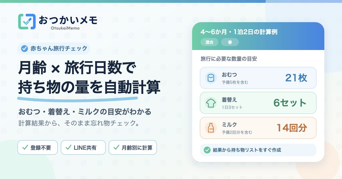 月齢と旅行日数から赤ちゃんのおむつ・着替え・ミルクの量を自動計算
