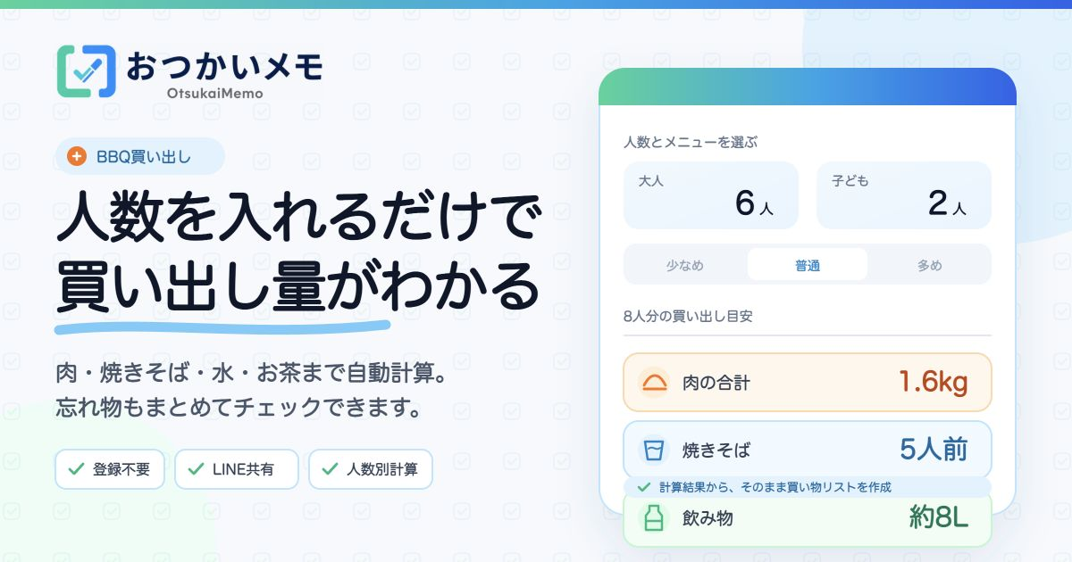 参加人数からBBQの食材と飲み物の量を自動計算